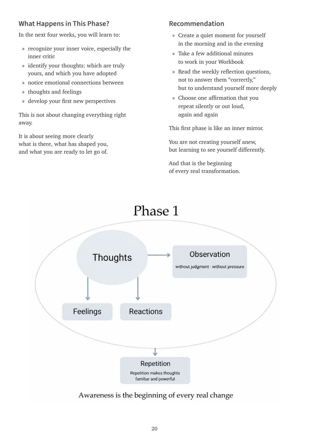 Interior page from the SYNEA Method book showing the Phase 1 framework