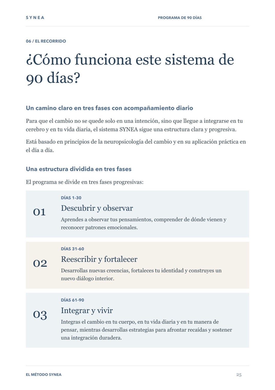 Página del libro Método SYNEA que explica las tres fases del programa de 90 días